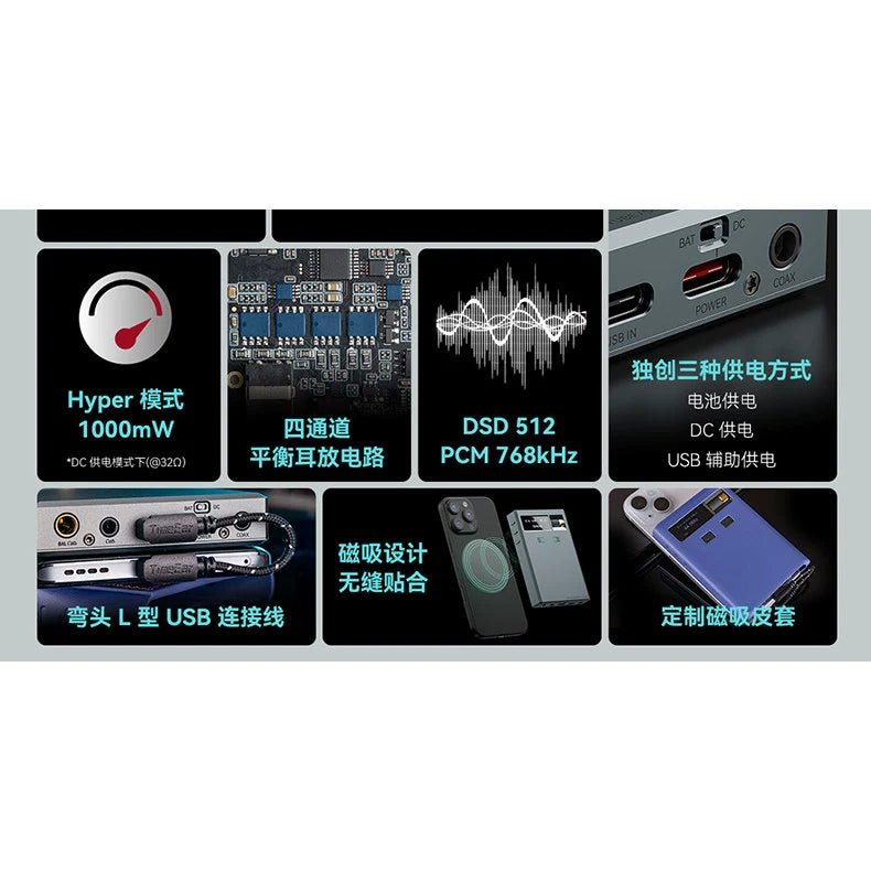 Cayin RU9 Pre Order AK4493SEQ*2 Nutube 6P1 Portable DAC & AMP - The HiFi Cat