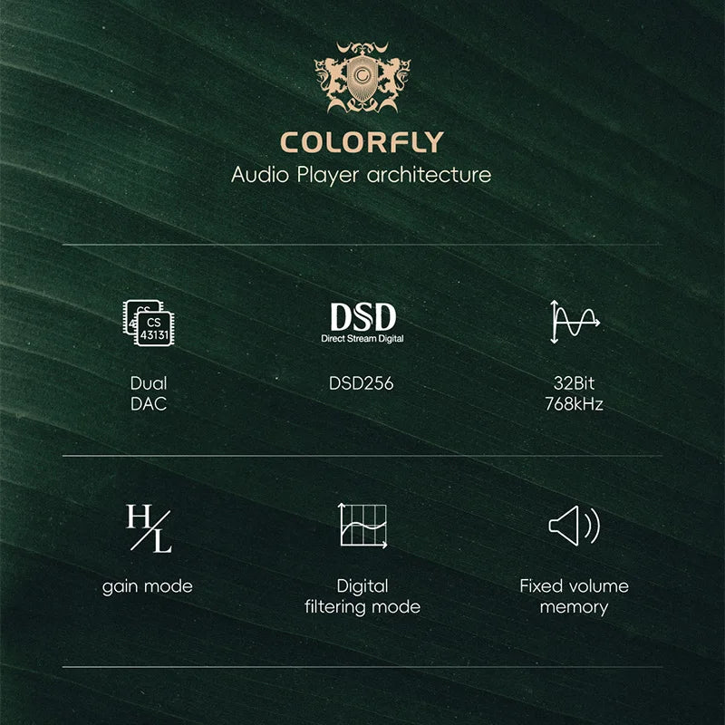 COLORFLY L1 USB CS43131 DAC amplifier - The HiFi Cat