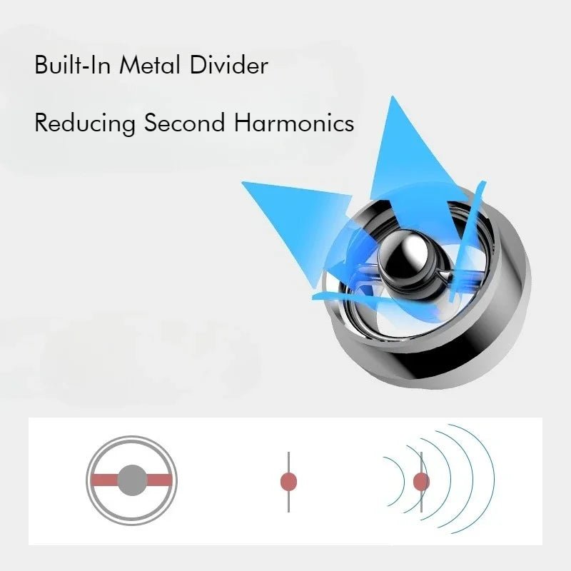 SHANLING SE100 Silicone Eartips Ear Tip - The HiFi Cat