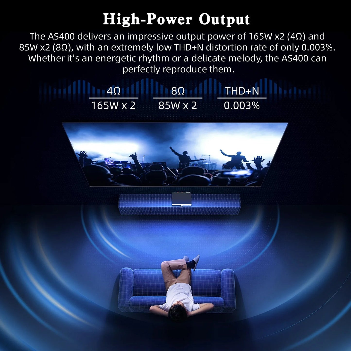 SMSL AS400 Hi - Res DAC Power Amplifier Headphone AMP - The HiFi Cat
