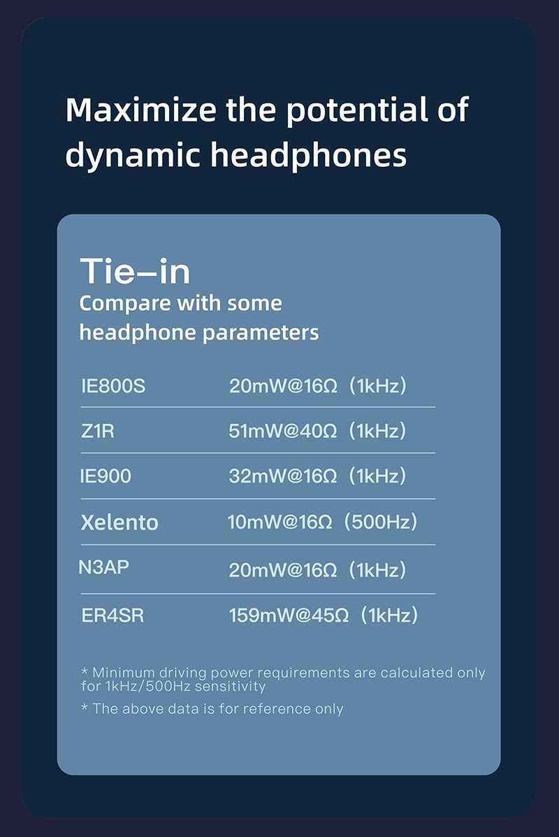 XDUOO LINK2 BAL USB DAC &Portable Decoding amp - The HiFi Cat