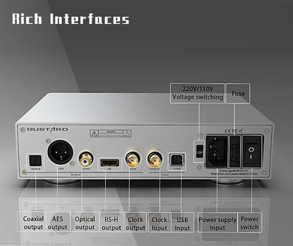 Gustard U18 New Generation of High-performance USB Audio Interface XMOS XU216 DSD512 PCM768kHz HI-END Audio Interface IIS Pinout - The HiFi Cat