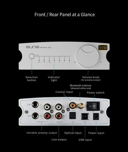 AUNE X8 XVIII Flagship Digital Audio Decoder HIFI Lossless Fever ES9038 DSD512 Bluetooth Decoding With Front-end Amplier 32Bit - The HiFi Cat
