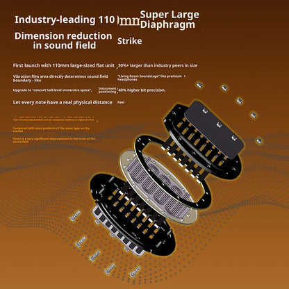 QIGOM Demon Saint Headset Orthodynamic Hifi Ergonomics Music FPS Gamer Headphones Eaphone Gifts