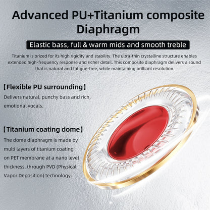 KEFINE Loric IEM | PU+Titanium Diaphragm, Dual-Magnet Dual-Chamber
