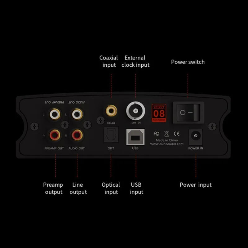 AUNE X1S GT Lossless Digital Audio Decoder DSD Masterband Bluetooth 5.1 Amplifier BT DAC With Headphone Amp Supports 10MHz Clock - The HiFi Cat