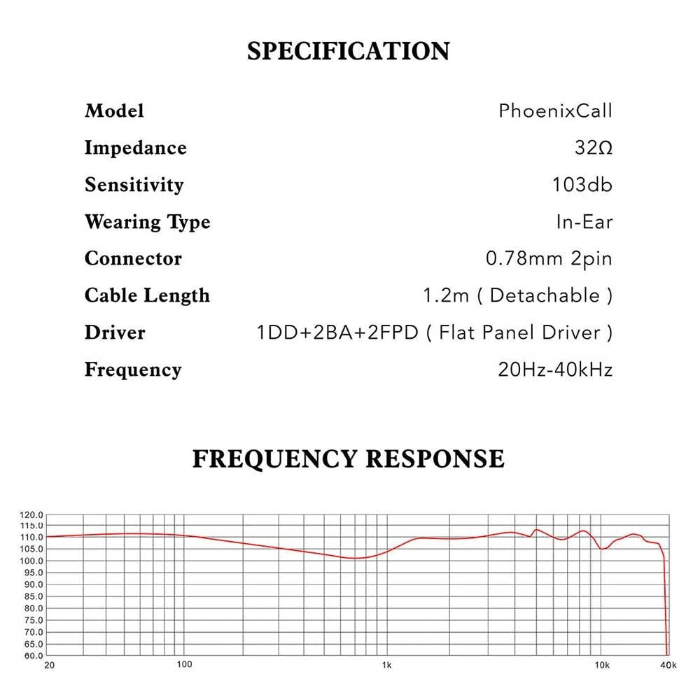 Kinera Celest Phoenixcall 1DD+2BA+2 Flat Panel Driver Monitor 5 Hybrid Earphone - The HiFi Cat