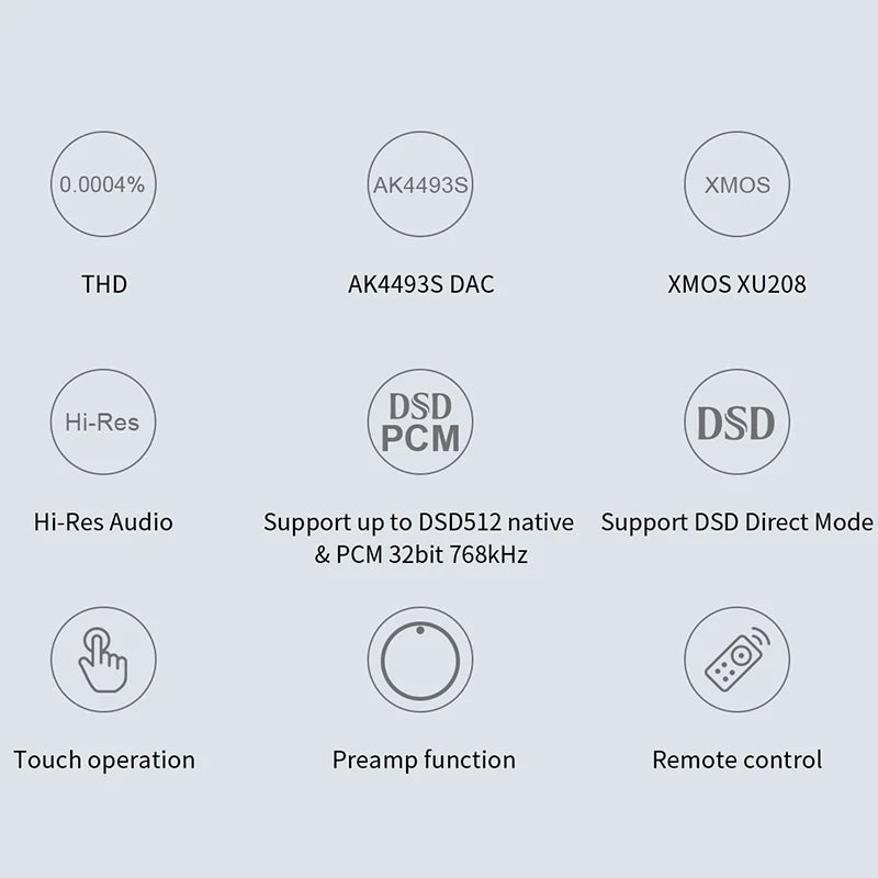 Topping E30II Lite Desktop DAC | AK4493S | DSD512 | PCM768 | Remote Control