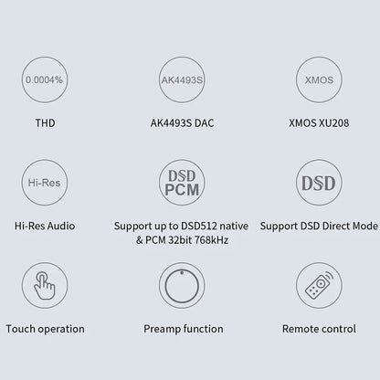 Topping E30II Lite Desktop DAC | AK4493S | DSD512 | PCM768 | Remote Control