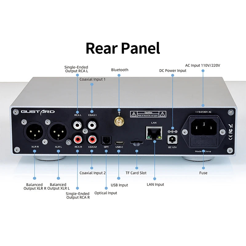 Gustard/Audalytic DR70 R2R Streaming DAC
