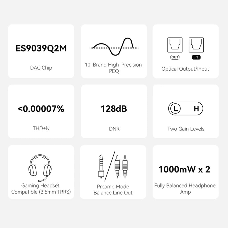 TOPPING DX1 II DAC & Headphone Amplifier | ES9039Q2M | Gaming Ready