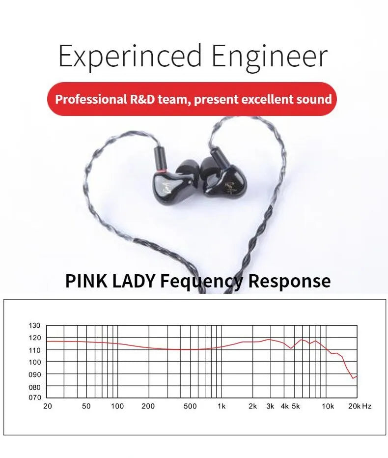 QOA Pink Lady 2BA+1DD Hybrid DriverIn Ear Earphone HIFI Earphone Earbuds - The HiFi Cat