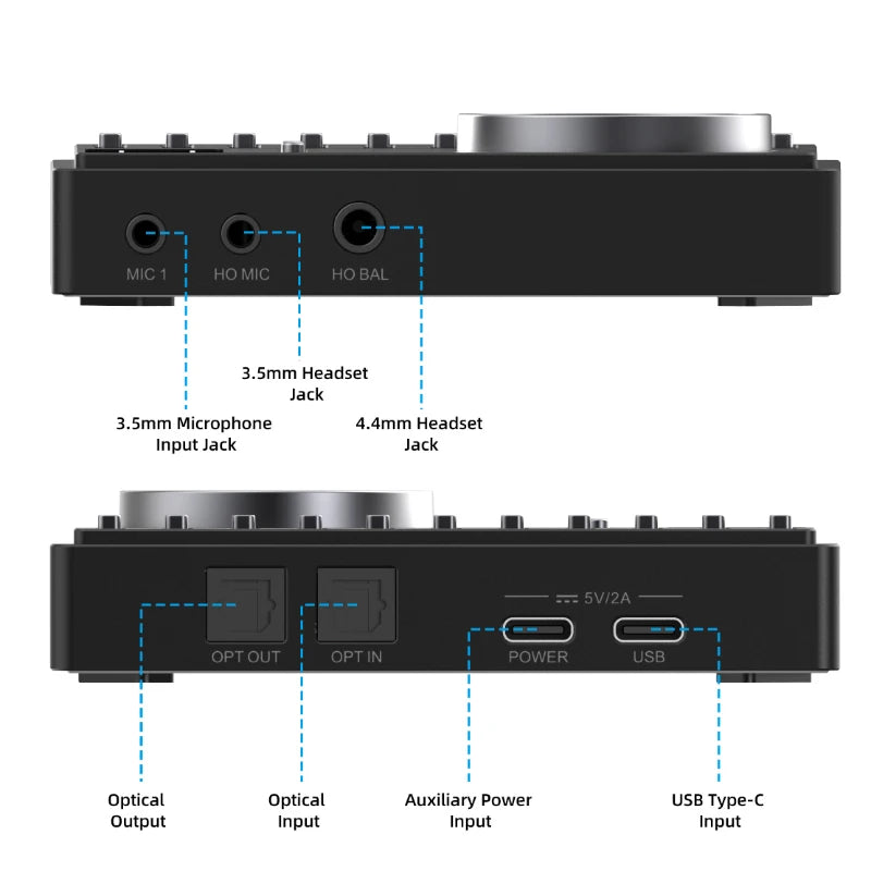 SMSL R3 Gaming DAC & Headphone Amplifier with USB