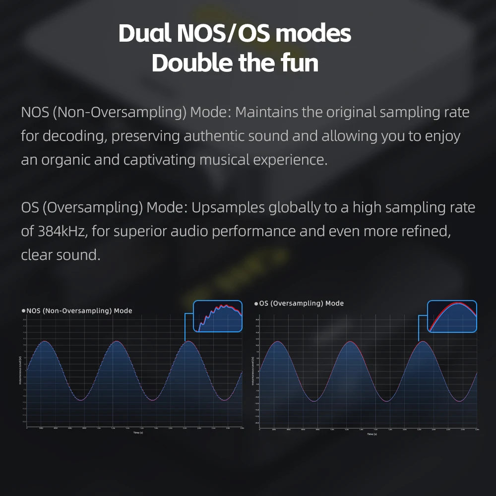 FiiO K13 R2R Desktop DAC Headphone AMP