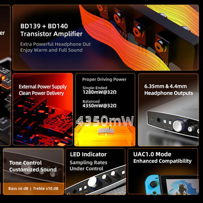 SHANLING EH2 24-bit Architecture R2R DAC AMP Desktop Decoder Headphone Amplifier