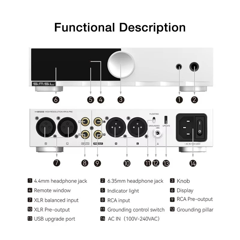 SMSL H200 Fully Balanced Headphone Amplifier & Preamplifier | PLFC+ Circuit, 131dB SNR, 3-Level Gain