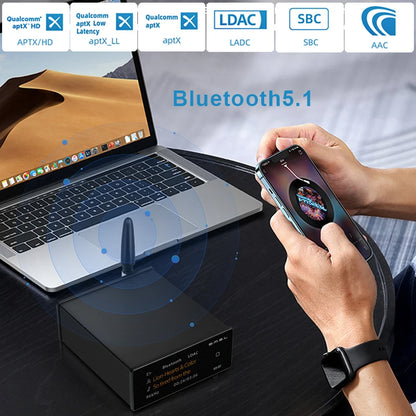 SMSL B2 Bluetooth5.1 Audio Reciever Converter with DAC CS43131 - The HiFi Cat