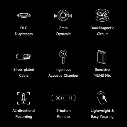 HiBy Digital XOE 8mm DLC Diaphragm Dynamic Driver In-Ear IEM Earbuds with mic