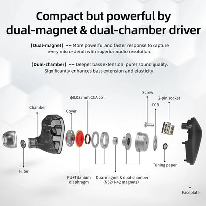 KEFINE Loric IEM | PU+Titanium Diaphragm, Dual-Magnet Dual-Chamber