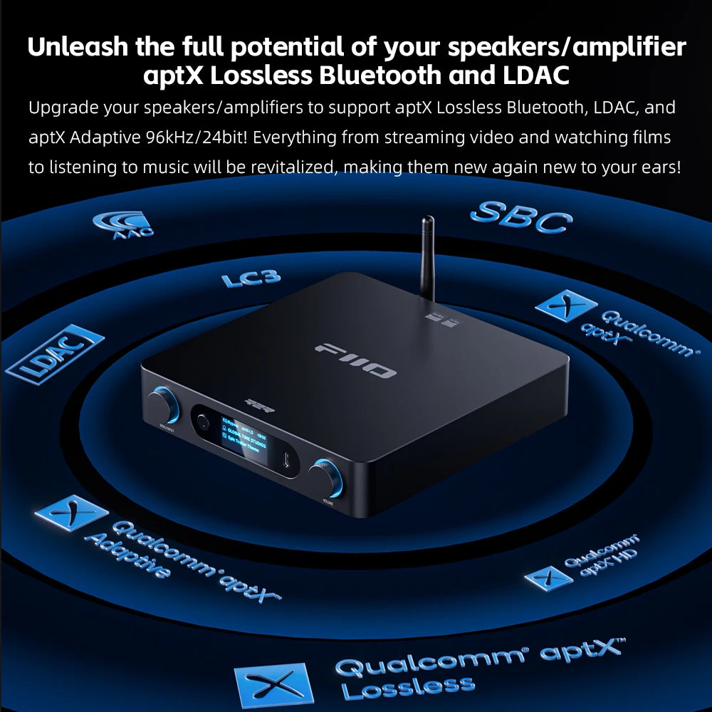 FiiO BR15 R2R Bluetooth 6.0 Audio Receiver QCC5181 BT6.0