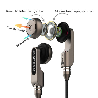 Smabat SL10 Double Dynamic Resonance Structure With MMCX Earphone