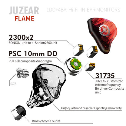 Angelears & JUZEAR FLAME 1DD+4BA In Ear Earphone Monitor Headphone - The HiFi Cat