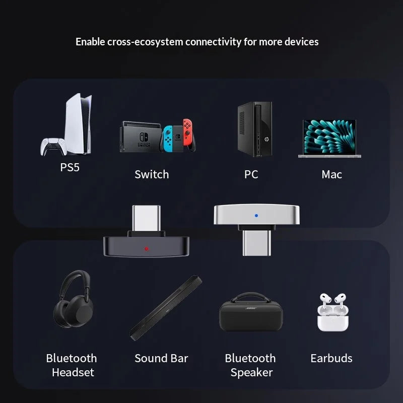 Questyle QCC Dongle Pro2 BT Transmitter | Bluetooth 6.1 LDAC LHDC