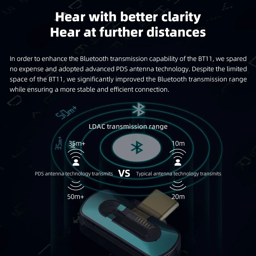 FiiO BT11 Type-C Bluetooth 5.4 Transmitter for Mobile / Game Player