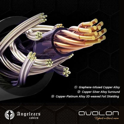 Angelears Avalon Copper - Silver Alloyplated Square - Core Graphene cable - The HiFi Cat