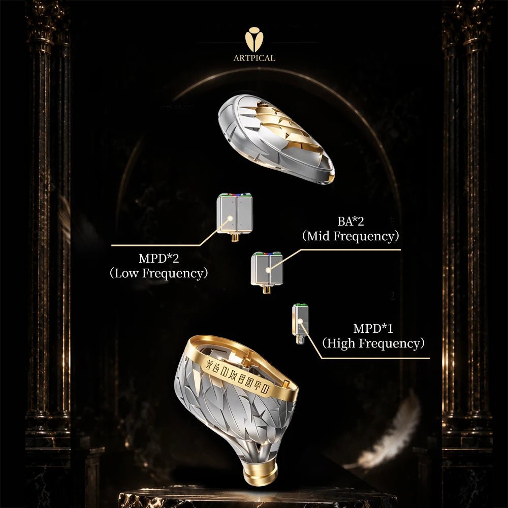 ARTPICAL Gabriel Planar Hybrid IEMs | The HiFi Cat