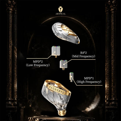 ARTPICAL Gabriel 3 Planar + 2 BA Hybrid In-Ear Monitors - The HiFi Cat
