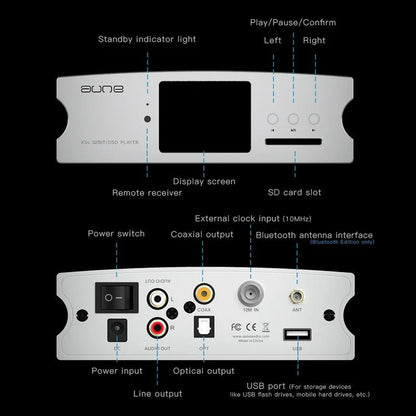 AUNE X5s 8th Anniversary Edition Music Digital Player - The HiFi Cat