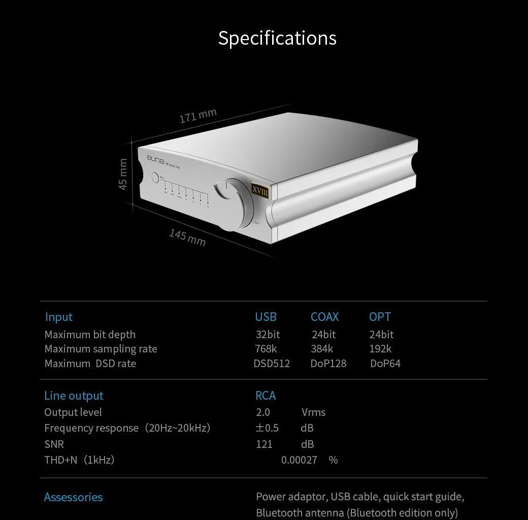 AUNE X8 XVIII Flagship Digital Audio Decoder HIFI Fever ES9038 DAC - The HiFi Cat