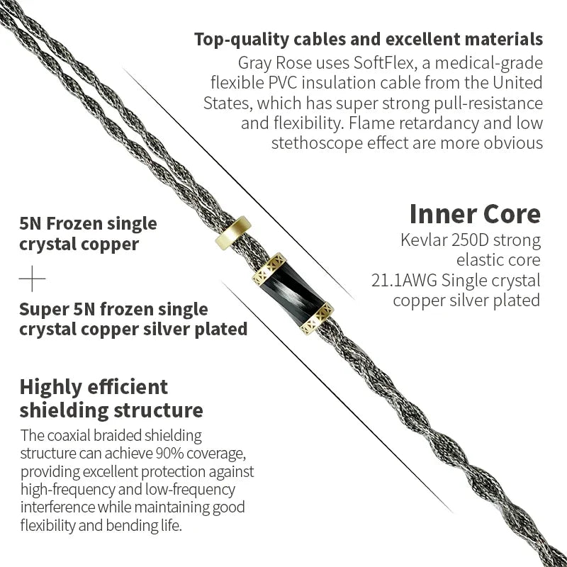 BGVP Gray Rose Earphone Cable with 5N Single Crystal Copper Silver - plated Shielded Wired Cable - The HiFi Cat