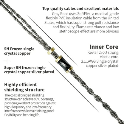 BGVP Gray Rose Earphone Cable with 5N Single Crystal Copper Silver - plated Shielded Wired Cable - The HiFi Cat