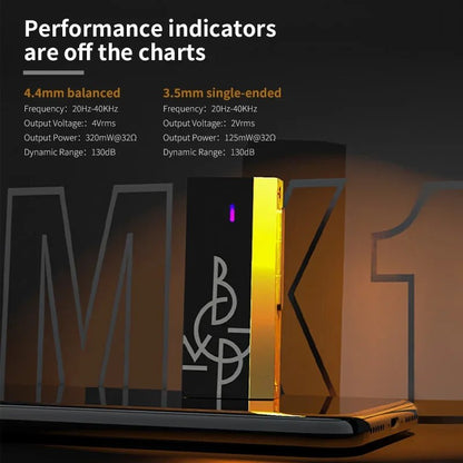 BGVP MX1 Hi - Res Portable USB DAC AMP with Dual CS43198 Chips - The HiFi Cat