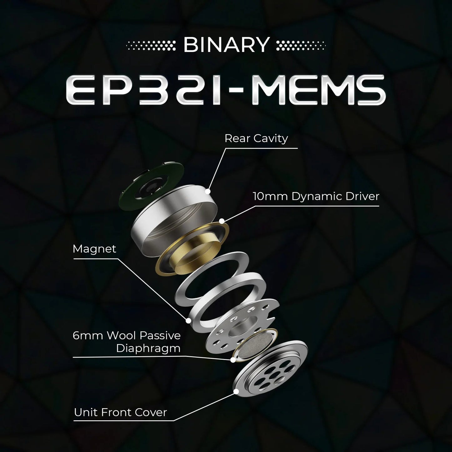 Binary EP321 World's First MEMS Tribrid IEM - 2DD+3BA+MEMS Direct Drive - The HiFi Cat