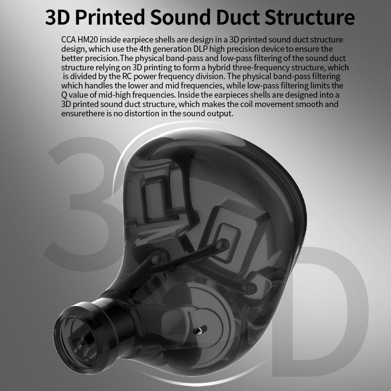 CCA HM20 HiFi Wired Earphone Hybrid Technology 1DD+7BA In Ear
