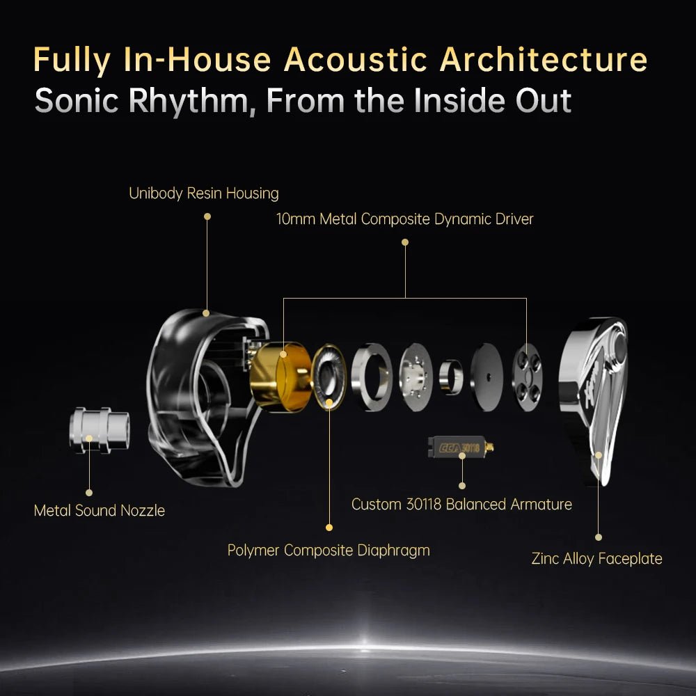 CCA Xyrra 1BA+1DD Dynamic Hybrid Driver HiFi In - Ear Monitors Earphones - The HiFi Cat