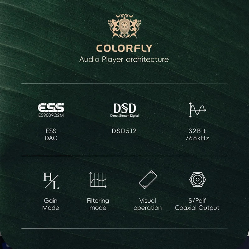 COLORFLY L2 USB ES9039Q2M DAC amplifier - The HiFi Cat