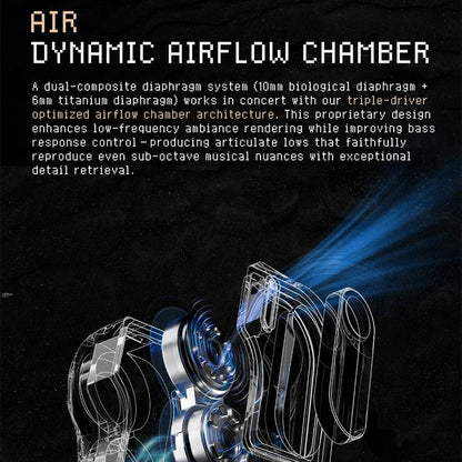 COLORFLY SR earphone 3DD Triple - Dynamic Driver 4.4mm Balanced In - Ear Monitors - The HiFi Cat