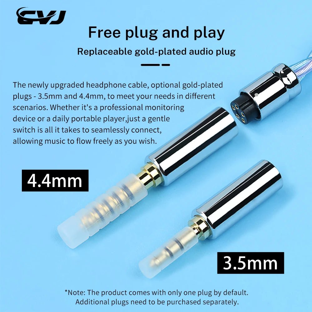 CVJ Candy High - Specification HiFi Durable Silver - Plated Earphone Cable - The HiFi Cat