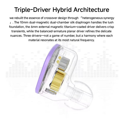 CVJ NOZOMI Triple - Driver Hybrid IEM with Interchangeable Faceplates - The HiFi Cat