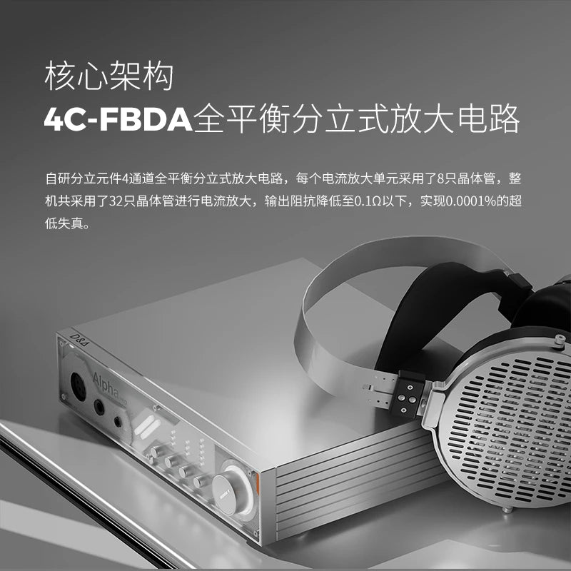 D&A Alpha PRO HI - RES DAC & Headphone Amplifier - The HiFi Cat