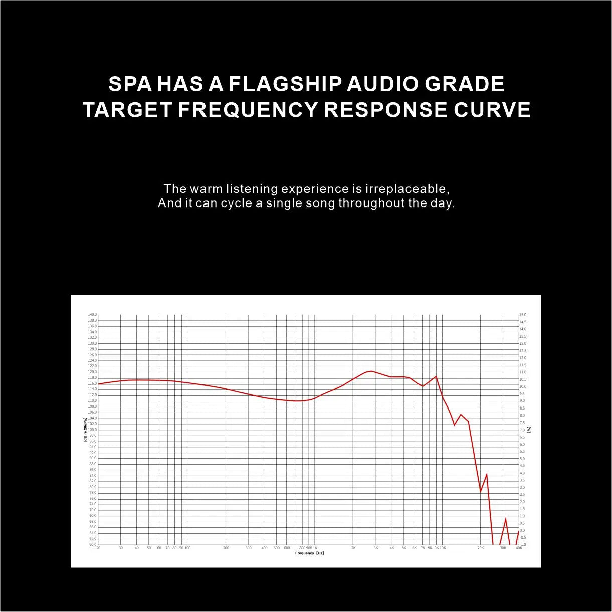 EarAcoustic Audio SPA - Hi End Series Silver Angel HiFi IEMs - The HiFi Cat