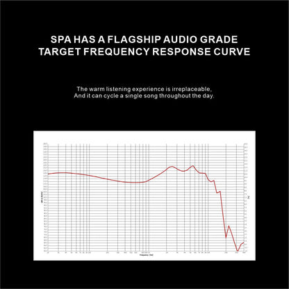 EarAcoustic Audio SPA - Pro Series 11.4mm Graphene Diaphragm IEM Earphones - The HiFi Cat