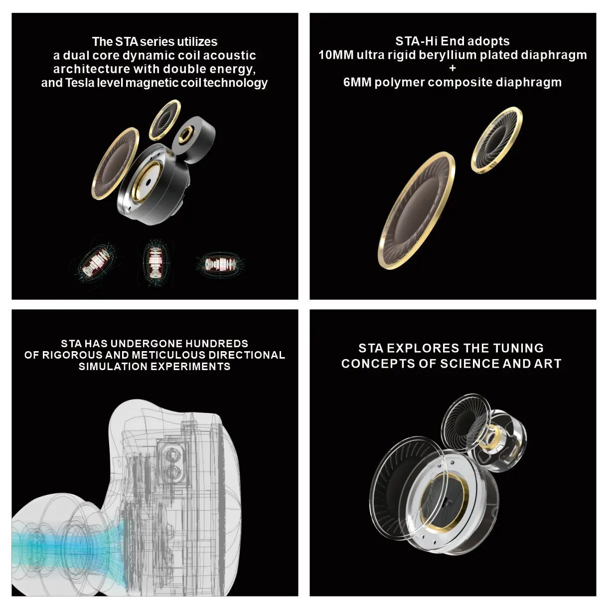 Earacoustic Audio STA Hi End 10mm+6mm Dual Dynamic Drivers In - Ear Earphone - The HiFi Cat