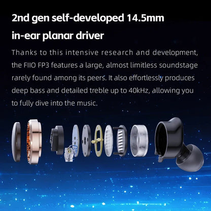 FiiO FP3 HiFi 14.5mm Planar Diaphragm Driver in Ear Earphone Wood Faceplate 0.78mm Cable - The HiFi Cat