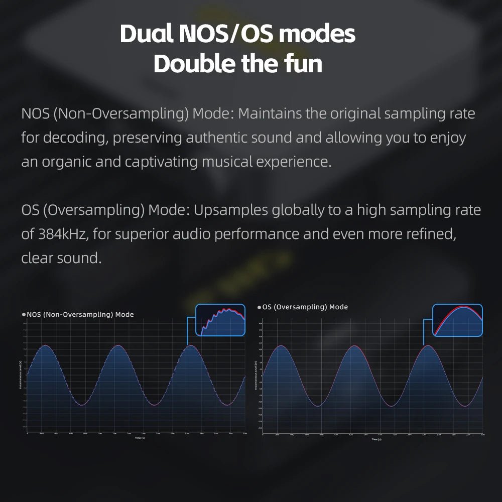FiiO K13 R2R Desktop DAC Headphone AMP - The HiFi Cat