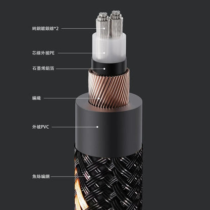 FIIO LX - XLR4L Analog Audio Cable XLR Male to XLR Female - The HiFi Cat